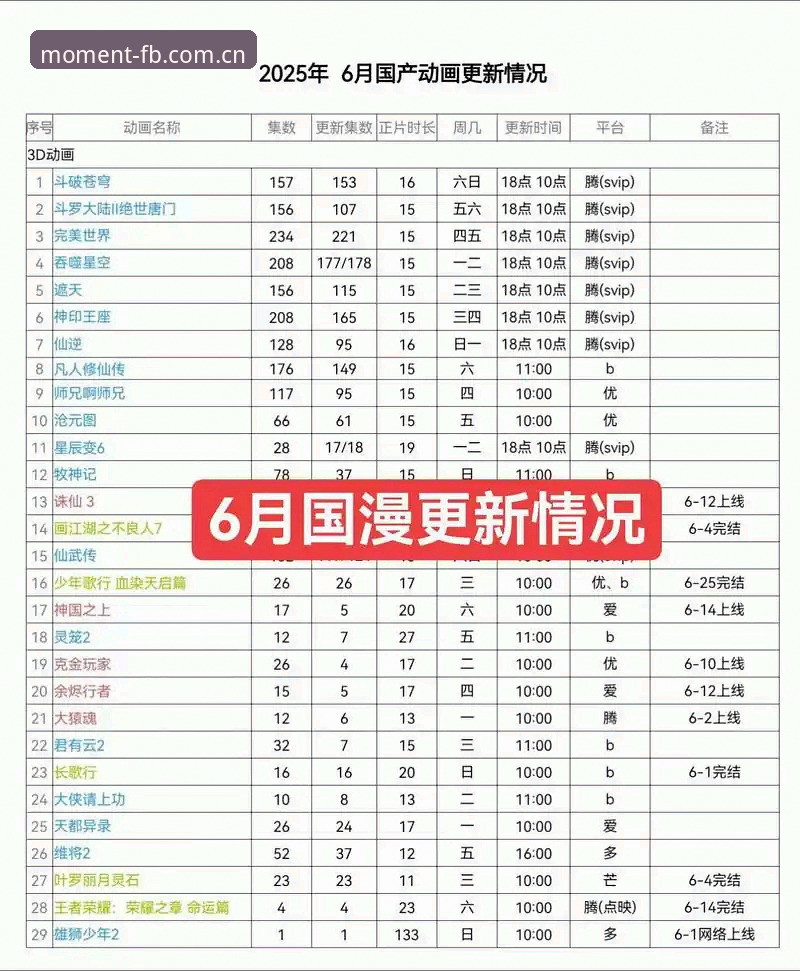 中国官方更新日志 中国官方更新日志实战经验:从版本迭代看数据流向与盘口波动